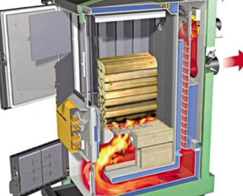 котлы на дровах