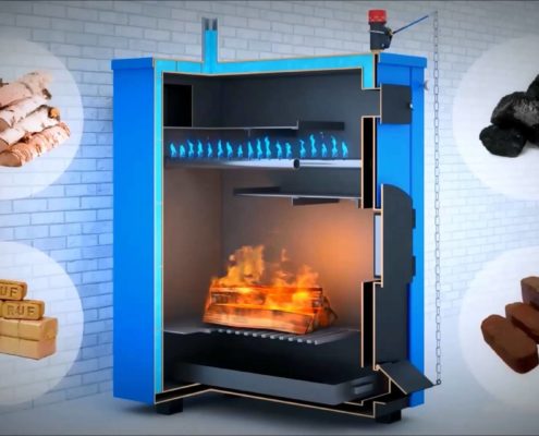 использование твердотоплевных котлов